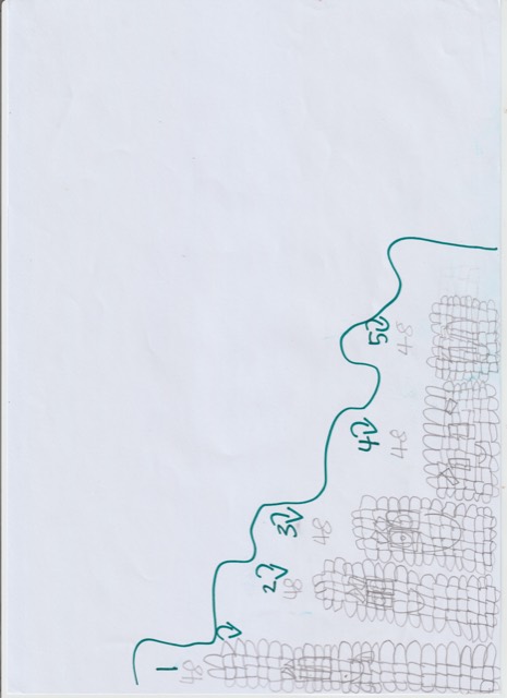 Rembrandt Law Yui-Ning — Untitled (Scan2024sep- 334) — Works on papers