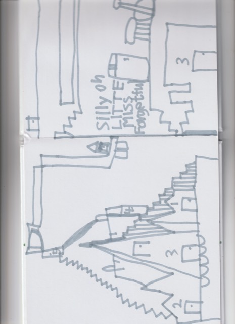 Rembrandt Law Yui-Ning — Untitled (Scan2024sep- 344) — Works on papers