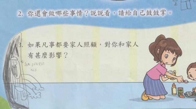 Rembrandt Law Yui-Ning — Untitled (Untitled-s1) — Works on papers