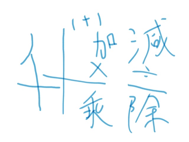 Rembrandt Law Yui-Ning — Untitled (Untitled_Artwork 29) — Digital Works